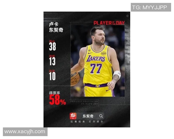 东契奇今日状态爆棚，全场最佳当之无愧！